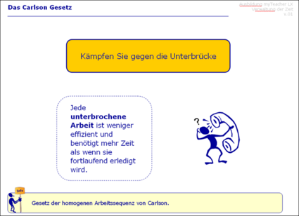 Beispiel für eine Lektion mit einem Informationsfeld