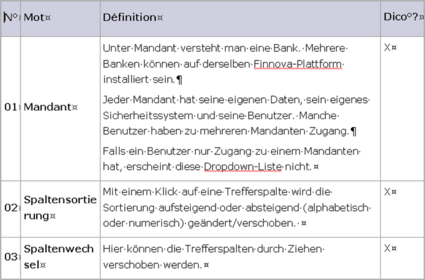 Datei def.docm des Moduls GESTEMPSD01