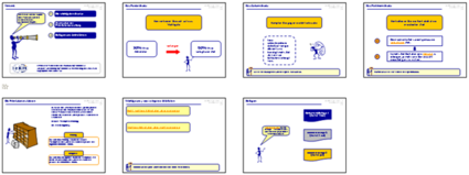 Inhalt der Datei action01.ppt (oder action01.pptm)