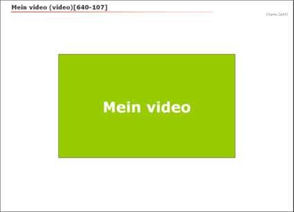 Das Videolaufwerk zeigt für das Video maVideo.flv in 640x480 eine Dauer von 107 Sekunden an