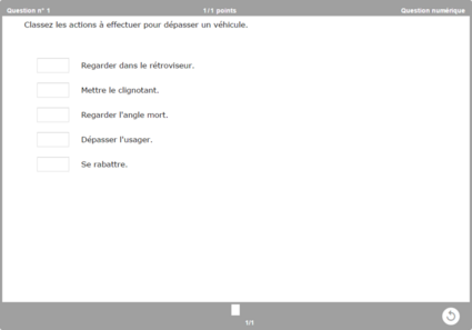 Aperçu de la question