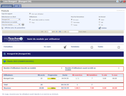 Suivi du module par utilisateur