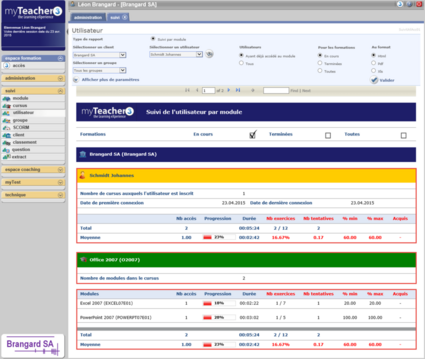 Suivi de l'utilisateur par module