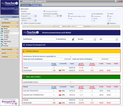 Benutzerverfolgung nach Modul
