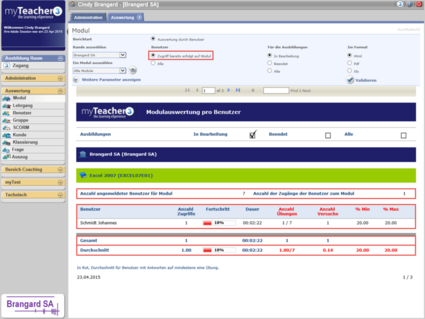 Modulverfolgung pro Benutzer
