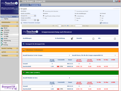 Gruppenverfolgung nach Benutzer