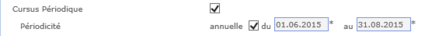 Périodicité annuelle