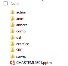 Dossier de base d'un module de formation