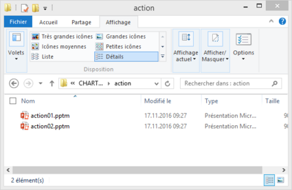 Dossier action contenant un fichier pptm par action