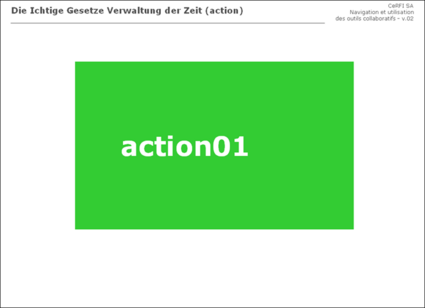 Beispiel Lektion-Aktion 01 des Moduls GESTEMPSD01