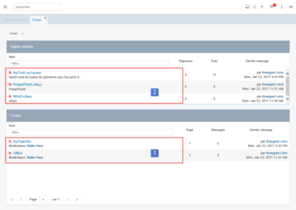 Espace social > Forum