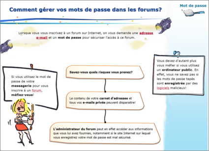 Exemple de leçon contenant une mémo 