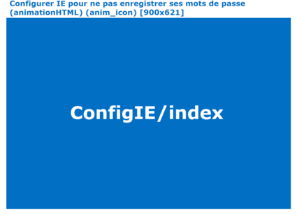 Animation pour contenu HTML5