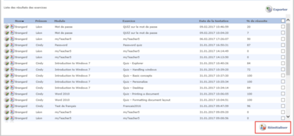 Liste des tentatives