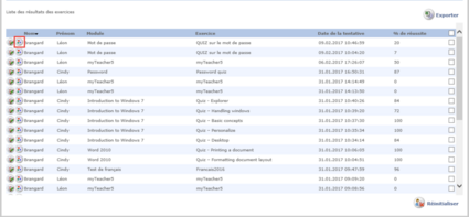 Voir les tentatives d'un utilisateur