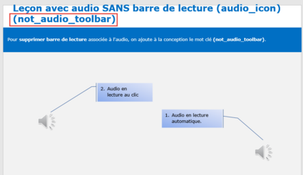 Audio without playback toolbar
