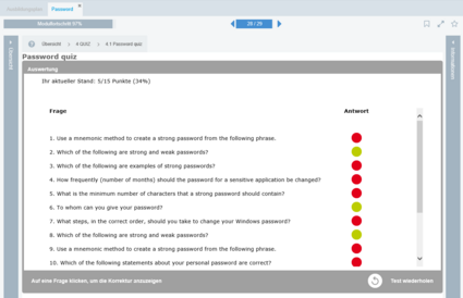 Zusammenfassung der Fragen