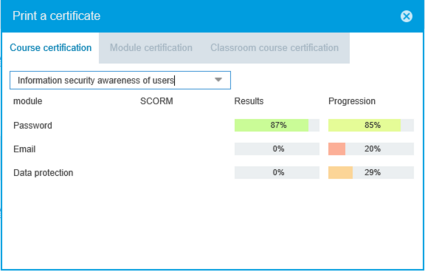 Course certification