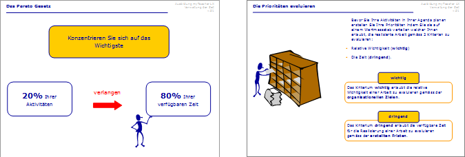 Beispiele für die Lektionen des Moduls GESTEMPSD01