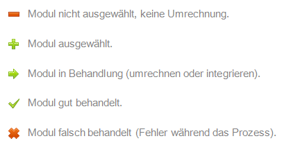 Legende der Prozesse 