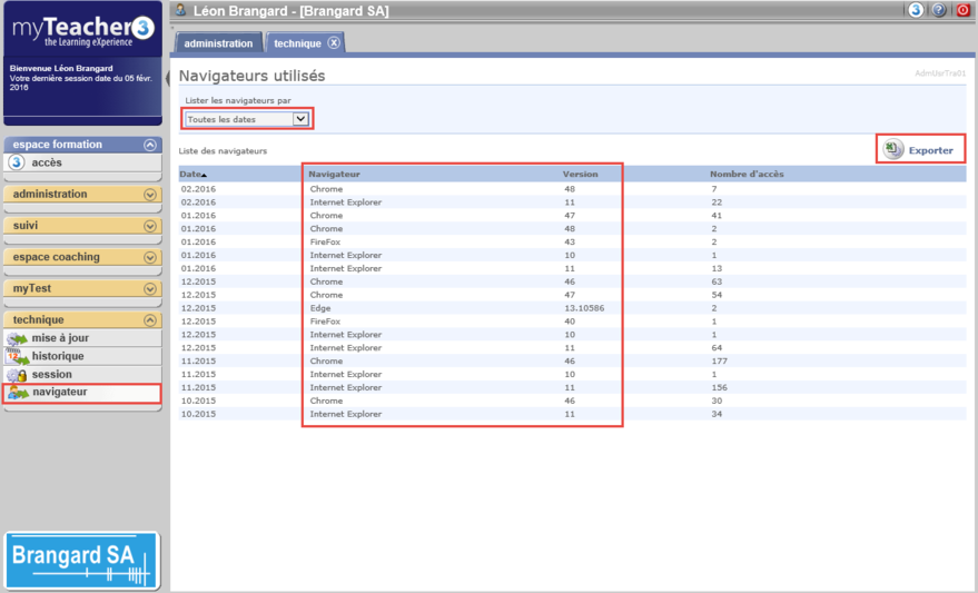 technique>navigateur