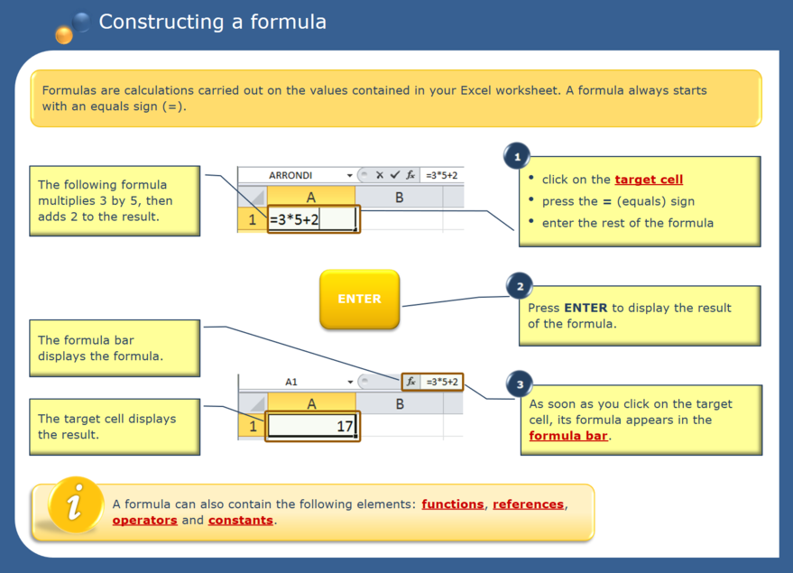Example of a lesson containing a memo