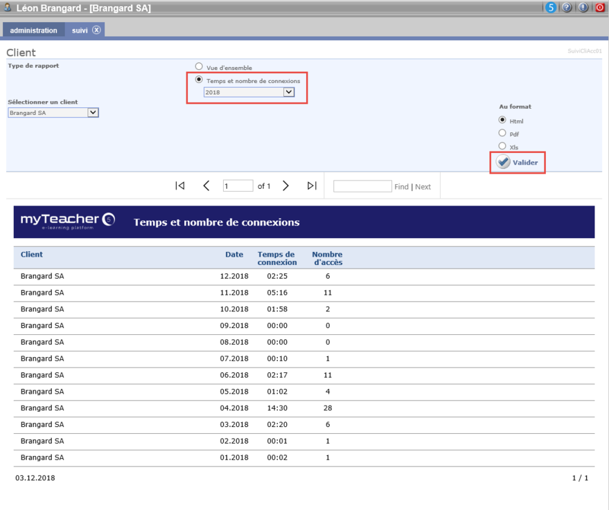 Temps et nombre de connexions