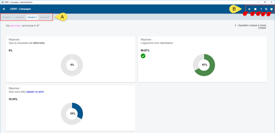 Analyse der Resultate