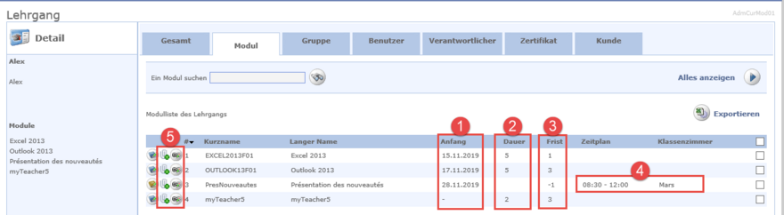 Liste der Module des Lehrgangs 