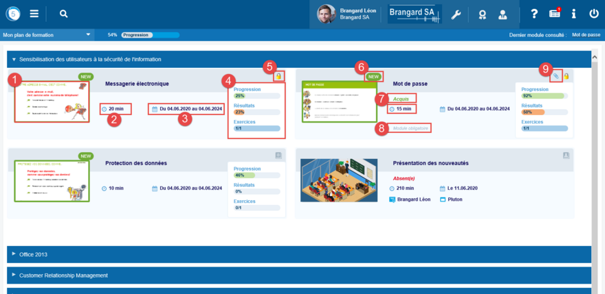 Informations des modules en ligne