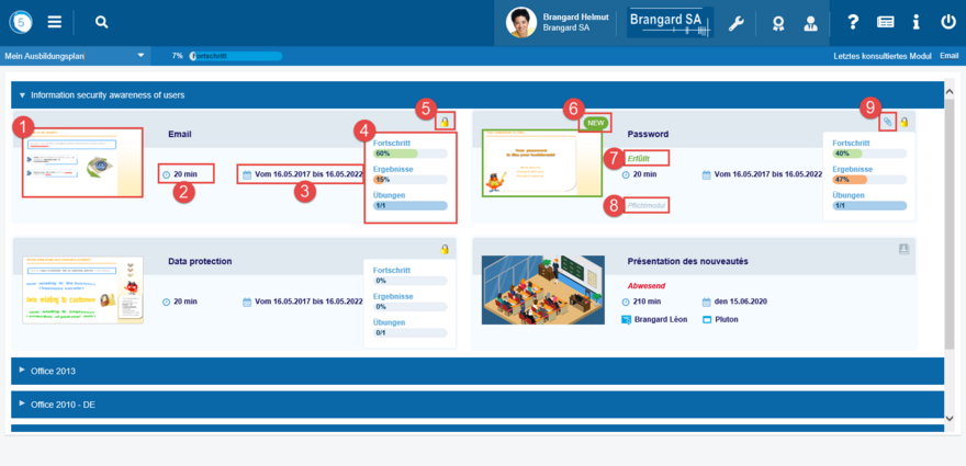 Online-Modulinformationen